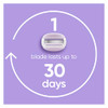Gillette Venus Comfortglide Freesia Women S Razor 1 Handle Plus 2 Refills
