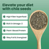 Sanar Naturals Chia Seeds High Fiber Omega 3 Protein Vegan Raw 10 Oz
