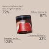 As I Am Curling Jelly 16 Ounce