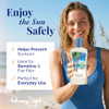 Panama Jack Sunscreen Lotion Spf 30 6 Oz Pack Of 1