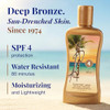 Panama Jack Sunscreen Tanning Lotion Spf 4 6 Oz Pack Of 1