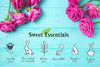 Sweet Essentials Cotton Candy Fragrance Perfume Oil 2Oz Made With Organic Oils Spray On Perfume Oil Alcohol And Preservative Free