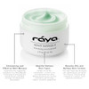 Raya Mint Masque 603 Cooling And Refreshing Facial Treatment Mask Combination For Oily And Break Out Prone Skin Moisturizing Tightening