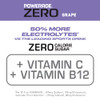Powerade Zero Sugar Sports Drink Grape Electrolytes 20 Oz 8 Pk