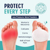 Dr. Frederick S Original Metatarsal Pads 2 Pairs