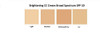 Brightening Color Correcting Cc Cream Spf 20 Mediam Coverage 4 In 1 Foundation Sunscreen Anti Aging Moisturizer Medium