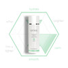 Sanitas Sensitive Skin Cleanser Mild Fragrance Free Aloe Vera 5 Ounces