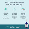 Eye Love Heyedrate Lid And Lash Cleanser Spray Doctor Formulated 1 Oz