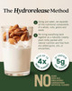 Elmhurst 1925 Unsweetened Almond Milk 32 Ounce Pack Of 6 Vegan