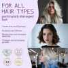 Biotin Shampoo And Conditioner For Thinning Hair For Women
