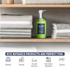Eco Botanics 10.14 Oz Shampoo Bulk Hotel Toiletries Pump Bottle Refill