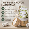 Greenzla Reusable Makeup Remover Pads 20 Pack Bamboo Cotton Rounds