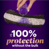 Always Discreet Boutique Incontinence Pads For Bladder Leaks Extra Heavy Absorbency Long Length 40 Count 2 Packs Of 20