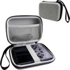LeoTube Carrying Case for RG35XX, Storage Travel Holder Compatible with Portable Game Console Accessories