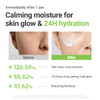 Rovectin Calming Lotus Cream Lightweight Hydrating And Soothing Moisturizer Face Cream For Sensitive Skin 75 Percent Lotus Water Extract And