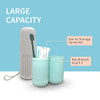 Sunenlyst 2Pcs Travel Toothbrush Holder Portable Toothbrush Case For Traveling Camping Business Trip And School Multifuction Plastic