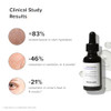 Minimalist Multi Peptide Plus Hyaluronic Acid Anti Aging Serum For Crow S Feet Fine Lines Wrinkles Firmness Elasticity Matrixyl 3000 And Bio