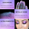 Bistopia Holographic Glitter Single Eyeshadow Pearlescent Shimmer Metallic Cream Powder Eye Makeup Blendable Long Lasting Waterproof Multi