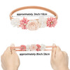 Baby Girls Flower Headband Elastic Hairbands For Newborn Toddler Pack Of 3