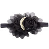 Lddcx 2Pcs Black Baby Girl Infant Pearl Baby Headband Pearl Flowers Hairband Headbands Toddler Kids Hair Band Accessories. Fd48 Black
