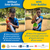 Solar Buddies Sunscreen Applicator - Single Blue - Refillable Roll on Sponge Sunscreen, Suncream & Lotion Applicator For Kids, Adults & Families - Ho