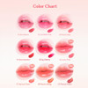 Mqny Macqueen Newyork Dewy Water Glow Lip Tint 04 Rose Bonbon Glass Like Mirror Shine Hydrating Lip Stain Long Lasting And Non Sticky Coral