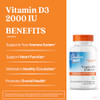 Doctors Best Vegan Vitamin D3 2500 IU Veg Caps - Vegan Vitamin D Supplement for Men & Women, Helps Support Calcium Absorption, Heart Health & Immune