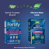 Natures Way Fortify Womens Probiotic, 30 Billion Live Cultures, 11 Strains, Prebiotic, 30 Capsules