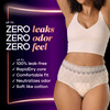 Always Discreet Boutique Incontinence and Postpartum Underwear for Women, Maximum Protection, Small/Medium, Rosy, 12 Count