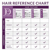Design Essentials Honey Creme Moisture Retention Super Detangling Conditioning Shampoo, Sulfate Free for Moisturizing and Strengthening Hair, 12 Fl O