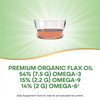 Nature's Way Organic Flax Oil Super Lignan, Cold-Pressed, and Unrefined, 24 Fl Oz