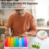 Monthly Pill Organizer 2 Times A Day, Greencycle 30 Day Medicine Organizer, AM PM Pill Cases, 4 Week Pill Box, Small Compartments to Hold Vitamins Fi