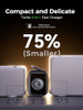 USB C Retractable Phone Wall Charger for Travel, Threekey 35W GaN3 Dual Type C Port Charger Block PD Fast Charging Wall Plug for iPhone 16 15 Pro Max