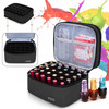 LUXJA Nail Polish Carrying Case - Holds 20 Bottles (15ml - 0.5 fl.oz), Portable Organizer Bag for Nail Polish and Manicure Set, Black