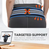 DIKEXI Sacroiliac SI Joint Hip Belt for Women Men-Alleviate Sciatica|Pelvic|Back|Lower Back Support, Pelvic Support Belt, Adjustable Lumbar Pain Reli