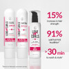 Love Ur Curls - Shampoo & Conditioner Set with All in One Curl Cream Styler for Curly Hair, 3 Step System for Repair and Moisturizing