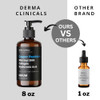 Copper Peptide + Matrixyl 3000, Collagen, Hyaluronic Acid Serum for face, Multi Peptide Firming and Plumping Serum, Anti-Wrinkle, Anti-Aging Face Ser