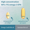 Igennus Pharmepa Restore, Pure EPA 1000mg, Omega 3 rTG Fish Oil, IFOS Certified, High Absorption, 90% Concentration Triple Strength, Wild & Sustainab