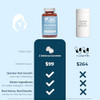 Baby Blues Postpartum Hair Loss Vitamins - Full Hair Cycle Pack - with Biotin, Collagen, & Folate