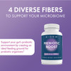 BIOHM Prebiotic Fiber Supplement (60 Capsules) 4 Diverse Dietary Fibers to Support Probiotic Environment, Helps Improve Gut Health and Immune System,