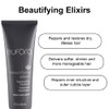 Eufora Beautifying Elixirs Replenishing Treatment 5 oz