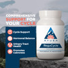 Ayush Herbs Regu-Cycle - Hormone Balance for Women, Hormonal Support, Period Support & Relief, Reproductive Health, Regulate Menstrual Cycle, Ovarian