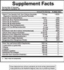 Dr. Rath Healthy Cell Growth Synergy Formula, 180 caps