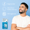 BosleyMD Professional Strength Men's Hair Re-growth Treatment, 5% Minoxidil Topical Solution, 2 Fl Oz (Pack of 2)
