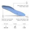 Superfeet All-Purpose Support Medium Arch Insoles (Blue) - Trim-To-Fit Orthotic Shoe Inserts - Professional Grade - Men 9.5-11 / Women 10.5-15
