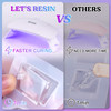 LET'S RESIN Mini UV Light for Resin, 2.5Times Higher Energy Value Portable Light, Faster Curing & 84g Light Weight UV Lamp, Supplies for UV Resin Mol