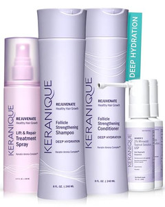 Keranique Hair Growth Products Set - 2% Minoxidil Keranique Hair Regrowth Treatment for Women - Deep Hydrating Shampoo and Conditioner - Hair Thicken