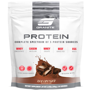 Granite Nutrition Protein Powder - Premium 5-Source Blend (Whey, Casein, Egg, Grass-Fed Beef) for Lean Muscle and Recovery - Rich Chocolate, 30 Servi