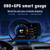 wiiyii obd2 Gauge Display Heads up Display for Cars Car HUD Head Up Display P6, OBD+GPS Smart Gauge, obd2 Speedometer with Speed,RMP,Water Temperatur