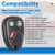 Keyless Entry Car Key Fob Replacement for 2003-2007 Chevy Chevrolet Silverado Tahoe Avalanche Equinox SSR Suburban/GMC Sierra Yukon/Cadillac Escalade